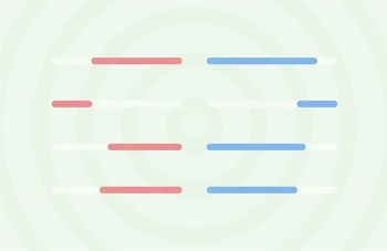 Estadísticas avanzadas