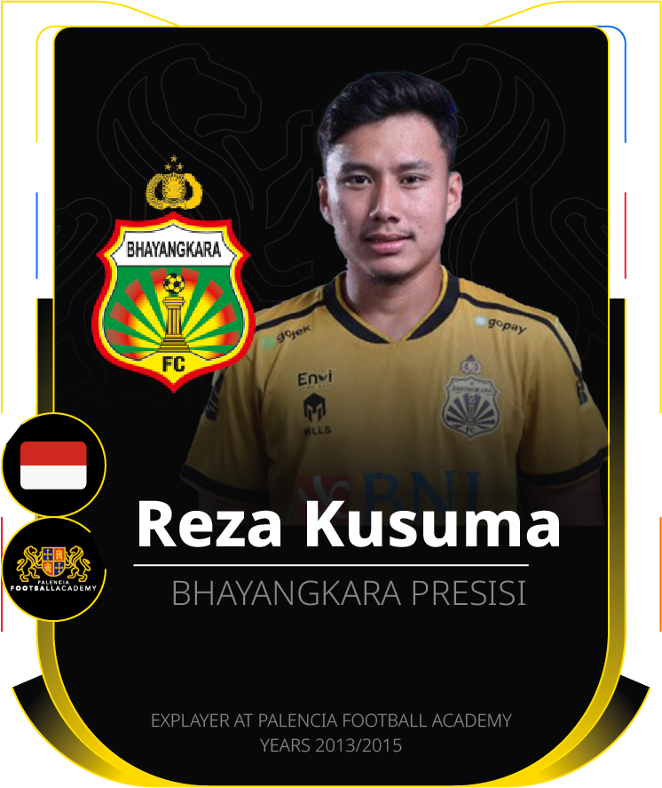 Reza Kusuma